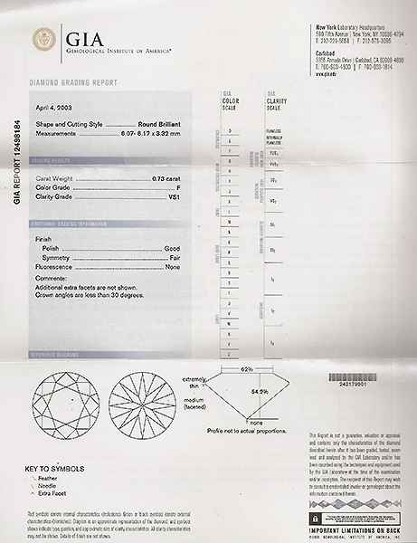 GIA Certified 0.73ct Diamond Engagement Ring