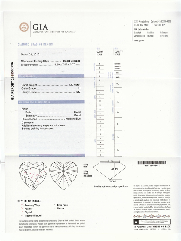 Estate GIA Certified 1.13ct Diamond Heart Solitaire Pendant Necklace