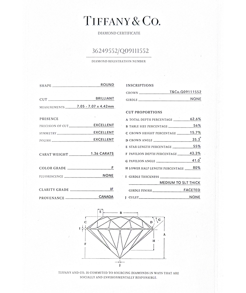 Estate Tiffany & Co 1.36ct Diamond Engagement Ring