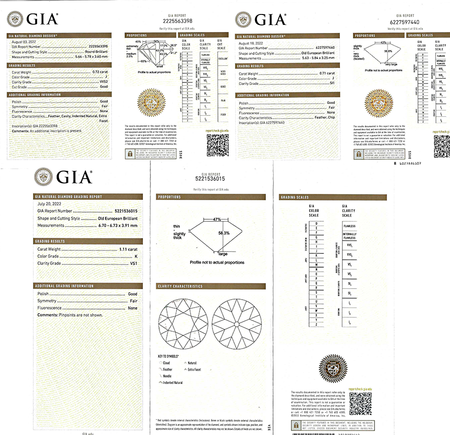 Victorian GIA Certified 2.54ct Diamond Ring